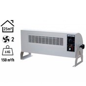 Resim Heatbox Hb3602000k 360 2000w Monofaze Elektrikli Fanlı Isıtıcı Krem 