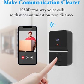 Resim 2 adet/1 adet Kablosuz Akıllı Wifi Kapı Zili, 1 Dahili Pil ile - İki Yönlü Ses, Gece Görüş Fonksiyonu, Düşük Güç Güvenlik Kamerası - USB Şarj Edilebilir, 2.4G Wifi Desteği, Ev İzleme ve Güvenliki Kolaylaştırır 