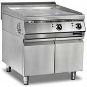 Resim Pimak Elektrikli Izgara Oluklu 900 Seri 80x90x85 