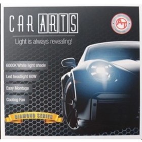 Resim H7 Led Far Ampulü 