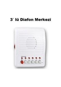 Resim 3 Lü Diafon Merkezi 