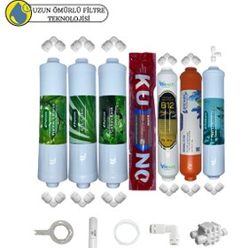 Resim Pemax Water Solutions Puricom Kapalı Kasa Su Arıtma cihazlar Sertifikalı 7'li B12Alkali-Orijinal LgKuno Mebran Mineral 