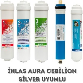 Resim Aquahill Uyumlu Su Arıtma Cihazı Filtre Set 5'li 