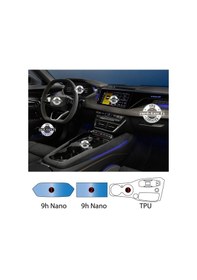 Resim Audi S e-tron GT Uyumlu Nvigasyon , Dijital Gösterge ve Vites Etrafı Piano Black Konsol Tpu Koruyucu 3lü Set 2025-2026 
