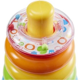 Resim Gjy49 Fisher Price. Doğa Dostu Renkli Halkalar 