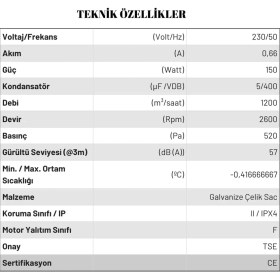 Resim Aırcol Kf - 250 Yuvarlak Kanal Tipi Aspiratör 