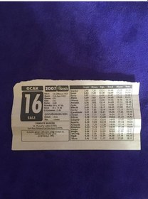 Resim 16 Ocak 2007 Takvim Yaprağı - Nostalji Koleksiyonluk Takvim Yaprağı B 