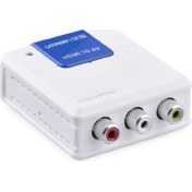 Resim Ugreen HDMI Av Dönüştürücü Adaptör 