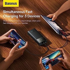 Resim Baseus Star Lord 22.5 W 20000 mAh Hızlı Şarj Powerbank 