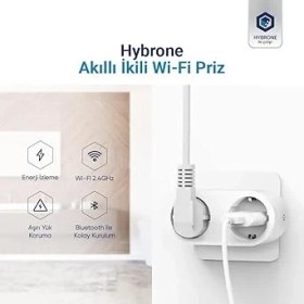 Resim CetKing Akım Korumalı Ikili Wi-Fi Akıllı Priz, 16 Amper, Enerji Izleme, Çocuk Kilidi, Uygulama ile Uzaktan Kontrol 