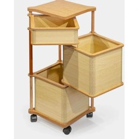 Resim Ahşap Kare Tekerlekli Sebzelik 3 Katlı Yana Açılır Patates Soğan Sarımsak Krem 