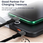 Resim 25 Cm Kısa Usb Tip C Kablo 3a Hızlı Şarj Usb C Tip C Kablo Güç Bankası Veri Red C-c 0.25 M 0.25 M 