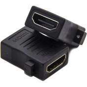 Resim Panel Tipi Vidalı HDMI Dişi-Dişi Uzatma Adaptörü 