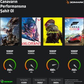 Resim Monster Tulpar T7 V26.2.9 Intel Core I7 13620H 64 GB Ram 1 Tb SSD 8 GB Rtx 5060 Windows 11 17,3" Fhd 144 Hz Taşınabilir Bilgisayar 