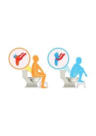 Resim DecoBella Klozet Taburesi 