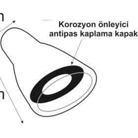 Resim 5.1 Cm. Antipas Iç Kaplamalı Oval Rüzgar Sesli Sök/tak Vidalı Nikelaj Egzoz Eksoz Ucu 