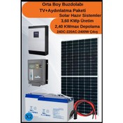 Resim N&D Lighting Orta Boy Buzdolabı+Tv+Aydınlatma Maxi Mono Solar Paket 3,60KWP 