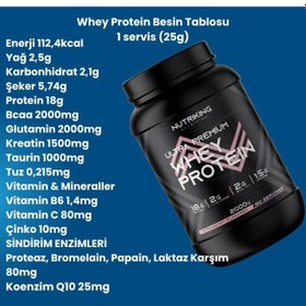 Resim Whey Protein Tozu 2000g 80 Servis Çilek Aramalı Karışık 