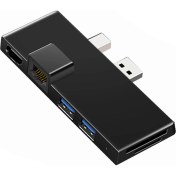 Resim Echoes Yerleştirme Istasyonu HDMI 1000M Ethernet Lan Adaptörü Yüzey Pro 4/5/6 Siyah (Yurt Dışından) 