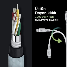 Resim Spigen Essential USB-C to Lightning (1 Metre) Hızlı Şarj/Data Kablosu MFI Lisanslı C10CL White - 000CA25416 