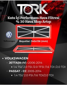 Resim Vw -jetta , Passat, Cc 1.4 Tsi-1.6 Tdi-2.0 Tdi Performans Hava Filtresi %30 Hava Akış Artışı 