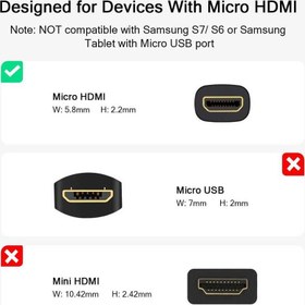 Resim Qgeem QG-HD21 Micro HDMI Kablo 