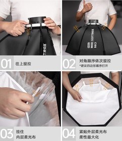 Resim Yongnuo 55K Bowens Mount 55 CM Katlanabilir Softbox 