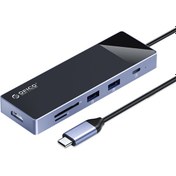 Resim Orıco Type-c Pd100w 4k 30hz Hdmı Sd Tf 5gbps Type-c 4 Usb-a Portlu Hub Çoklayıcı 