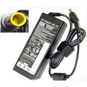Resim Teknikshop Lenovo Ibmthinkpad T61, T61P Notebook Adaptörü - Şarj Cihazı (90W Diğer