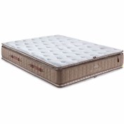 Resim İdaş Millennium 160x200 Yatak 
