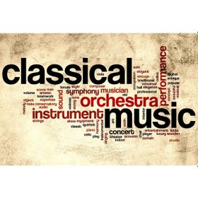 Resim Müzik Yazılı Duvar Kağıdı 