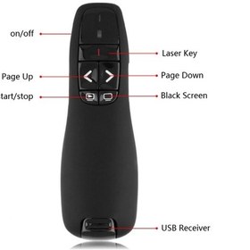 Resim R400 Kablosuz Presenter 2.4 Ghz Sunum Kumandası 