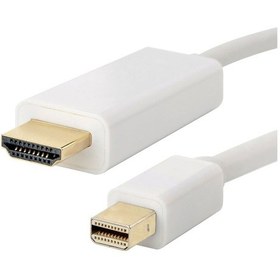 Resim Mini Displayport To Hdmi Kablo Mac Apple Uyumlu MacBook Tv Görüntü Aktarma 