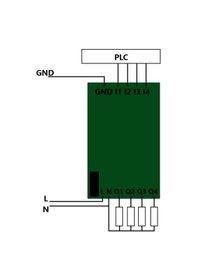 Resim Ssr-04 
