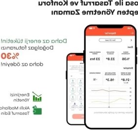 Resim Die Grup Kablosuz Oda Termostatı, Kombi Kontrolü Için Akıllı Sistem 
