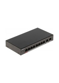 Resim Dahua CS4010-8GT-110 Gigabit 8 Port Poe 110 W +2 Port Yönetilebilir Switch 