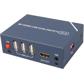 Resim Powermaster PM-11777 8K Hdmi Usb Kvm Switch 2x1 