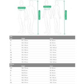 Resim Spidi RAPID H2OUT DERİ CEKET SİYAH 