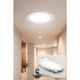 Resim ŞANLED 18W Tasarruflu LED Yuvarlak Beyaz Işık Sıva Altı Slim Panel Tavan Aydınlatma Armatürü-8 Adettir 
