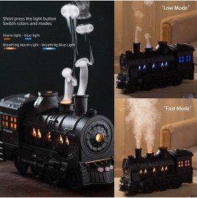 Resim Akfa Mini Tren Hava Nemlendirici 