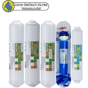 Resim Purefer Kapalı Kasa Su Arıtma Cihazlarına Sertifikalı 5'li Filmtec Dupon Mebran 5'li 