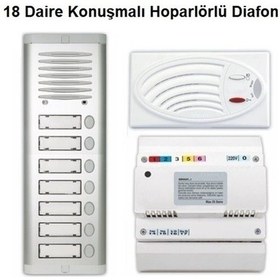 Resim 18 Daire Konuşmalı Hoparlörlü Diafon 
