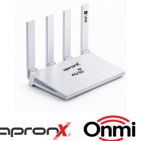 Resim APRONX APX-CPF906 4G 1 Port WiFi Router Taşınabilir Modem Yüksek Hızlı İnternet 