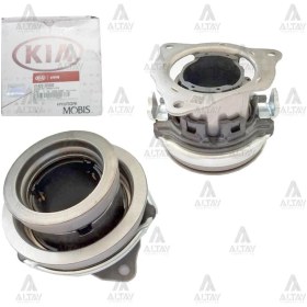 Resim Debriyaj Rulmanı Accent 2014 Blue / I-30 2016 / Tucson 2015 / Elantra 2016 Kona 2017 7 İleri Ducato 41420 2d000 