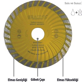 Resim Eratool ELMAS TESTERE TURBO KANALLI 115TKÇ ERA50061 ERATOOL 