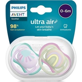 Resim Philips Avent Ultra Air 2'li Emzik 0-6 Ay Çok Renkli 