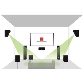 Resim Dali Alteco C-1 Dolby Atmos Çift Walnut Hoparlör 