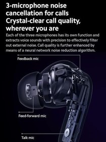 Resim Xiaomi Redmi Buds 4 Pro Bluetooth Kulak İçi Kulaklık | TR Garanti 