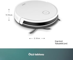 Resim Homend Alex 1288h Moplu ve Akıllı Robot Süpürge Gyroscope Beyaz 