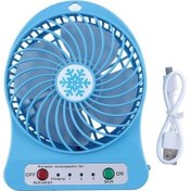 Resim Led Fan Hava Soğutucu 0109 Mavi 